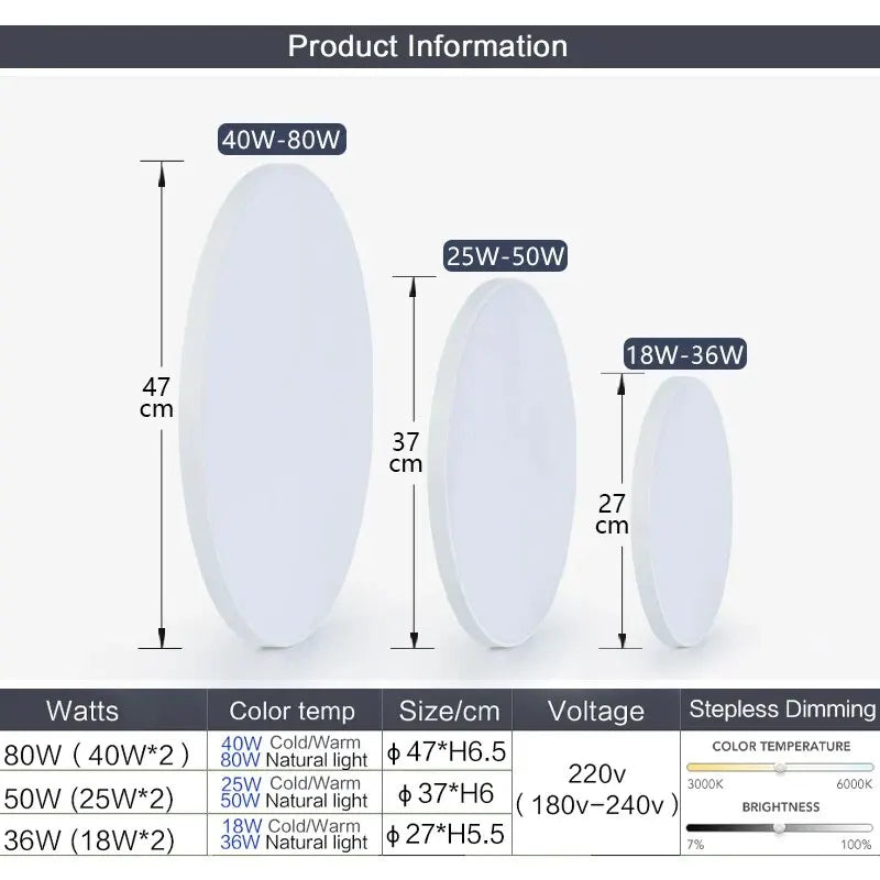 ExaHome Luna – Smart LED Ceiling Light